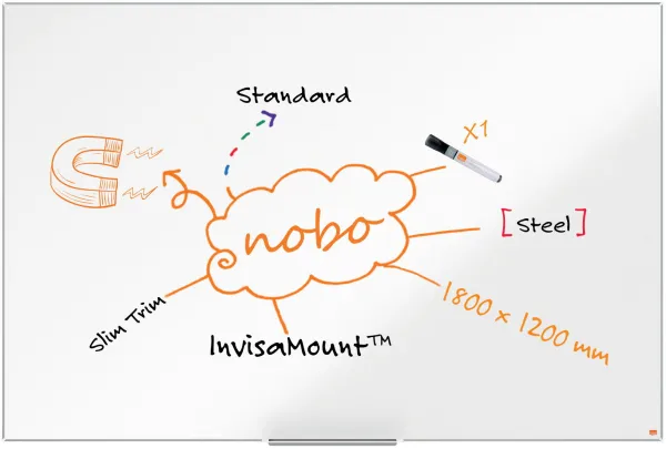 Nobo Impression Pro ståltavla 180x120cm vit